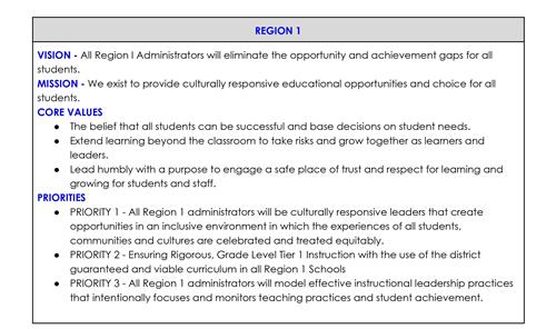 Region 1 Vision